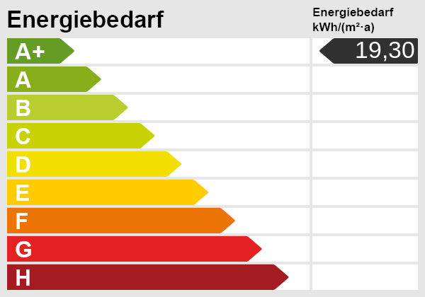 Hochwertig ausgestattete Traumferienwohnung im Nordsee Park Dangast - Energieskala (47182)