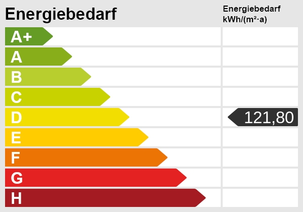 Lichtdurchflutete 2-Zimmer-Wohnung mit hochwertiger Ausstattung in Dangast - Energieskala (39225)