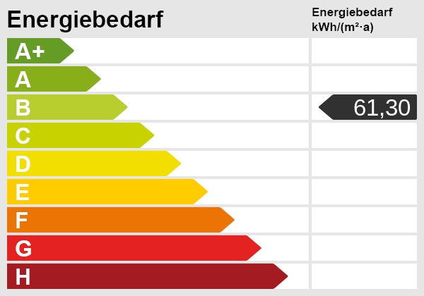 Traumwohnung mit Meerblick in Schillig an der Nordsee - 50.4.N - Energieskala (40434)