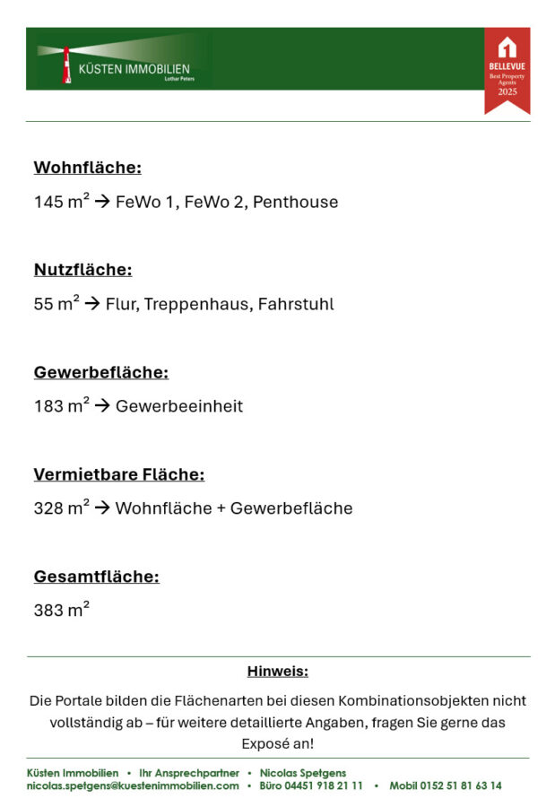 Nordseeinsel Norderney - Stadthaus im Zentrum mit Gewerbe + Ferienwohnungen + Penthouse - Hinweis (37199)