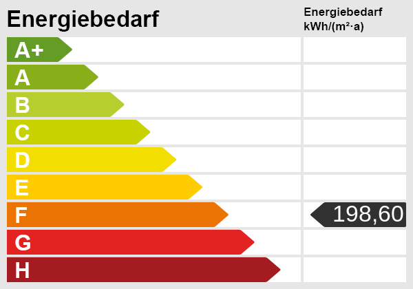 Idyllische Familienoase in Dangastermoor - Energieskala (47030)