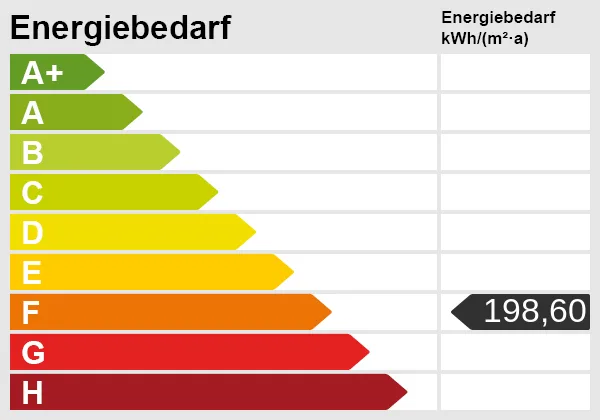 Idyllische Familienoase in Dangastermoor - Energieskala (51070)